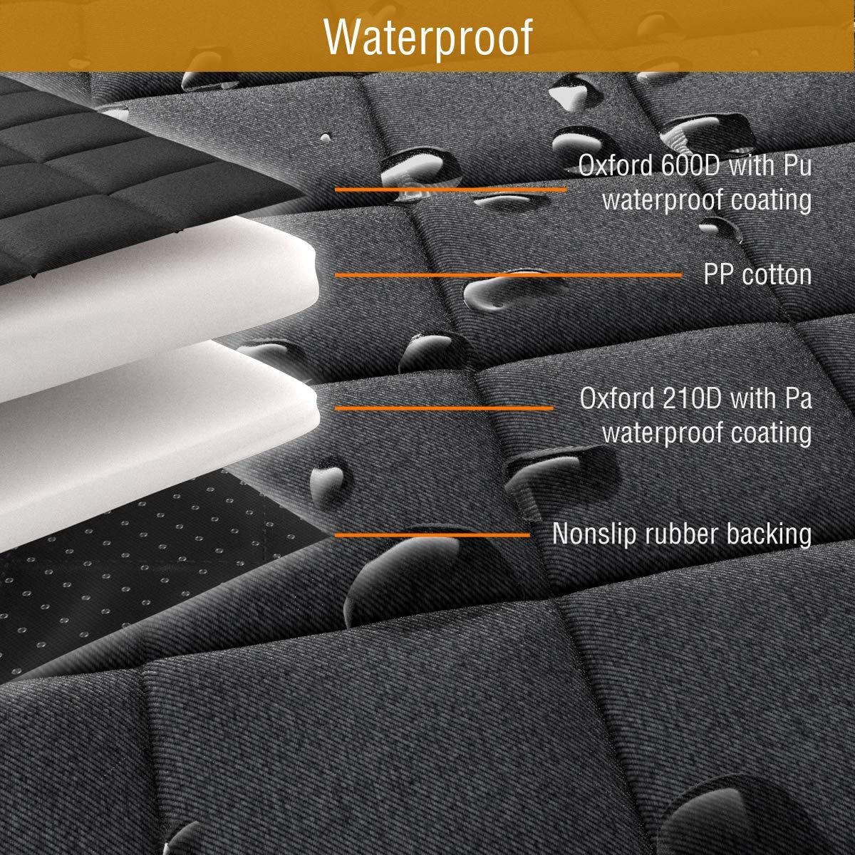 Extra Large Blue Waterproof Dog Rear Seat Cover - Durable, Scratch Resistant, Nonslip Protector for Vehicle Backseat, Machine Washable Pet Accessory