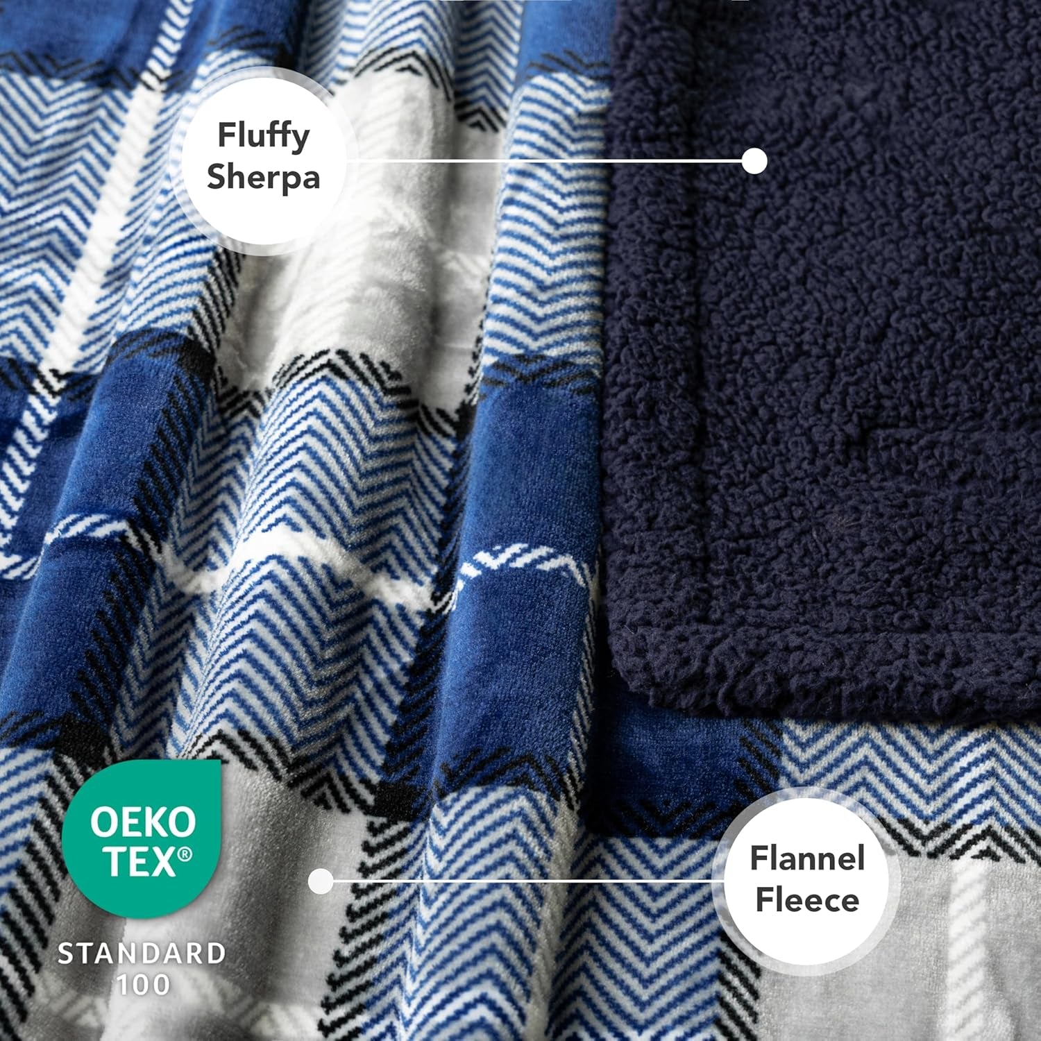 Dog Blanket for Medium Small Pet Cat Puppie, 60X40, Plaid Navy Blue | 460 GSM, Soft Sherpa Fleece Throw, Reversible Plush Couch Cover Protector Crate Carrier Sofa Bed Car Seat, Machine Washable