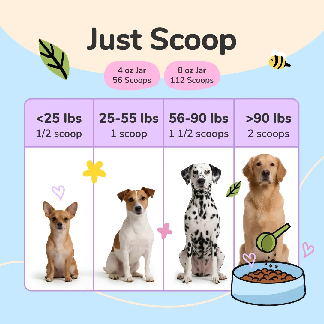 Organic Hip+Joint Supplement for Dogs & Cats (Medium) - 4 Oz